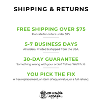 Load image into Gallery viewer, NODZombie shipping and returns: printed and shipped from the USA, 30-day guarantee